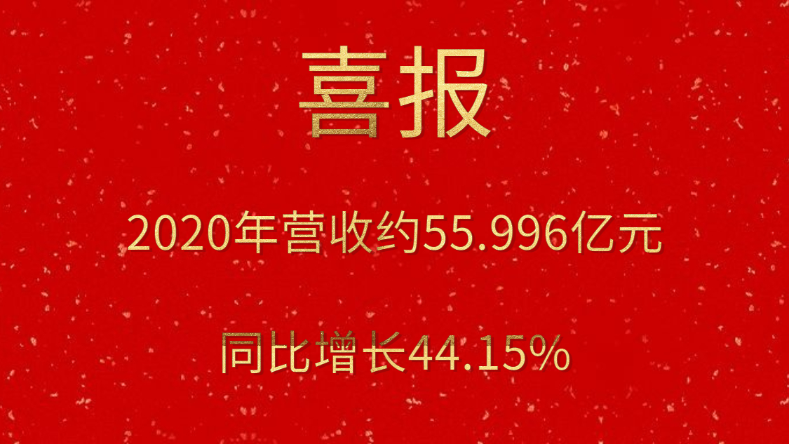 喜報！2020年營收約55.996億元，同比增長44.15%